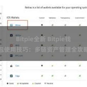 Bitpie全新 Bitpie钱包使用技巧：多链资产管理全攻略