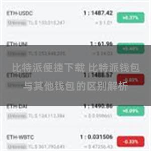 比特派便捷下载 比特派钱包与其他钱包的区别解析