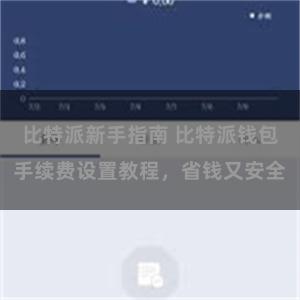 比特派新手指南 比特派钱包手续费设置教程，省钱又安全