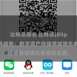 比特派排名 比特派(Bitpie)钱包市场趋势：数字资产存储领域领先者持续发展。